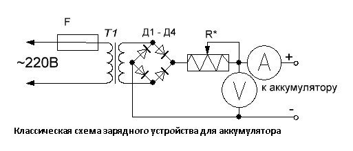 Элементы зарядного устройства