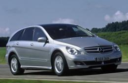 Pack LED MERCEDES-BENZ Classe R (W251, V251) R 500 4-matic (251.072, 251.172) (2007 à 2024) – Pack Complet main image 0