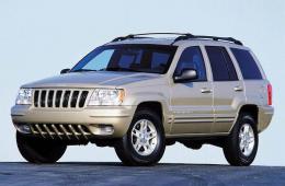 Фото JEEP GRAND CHEROKEE II 4.0